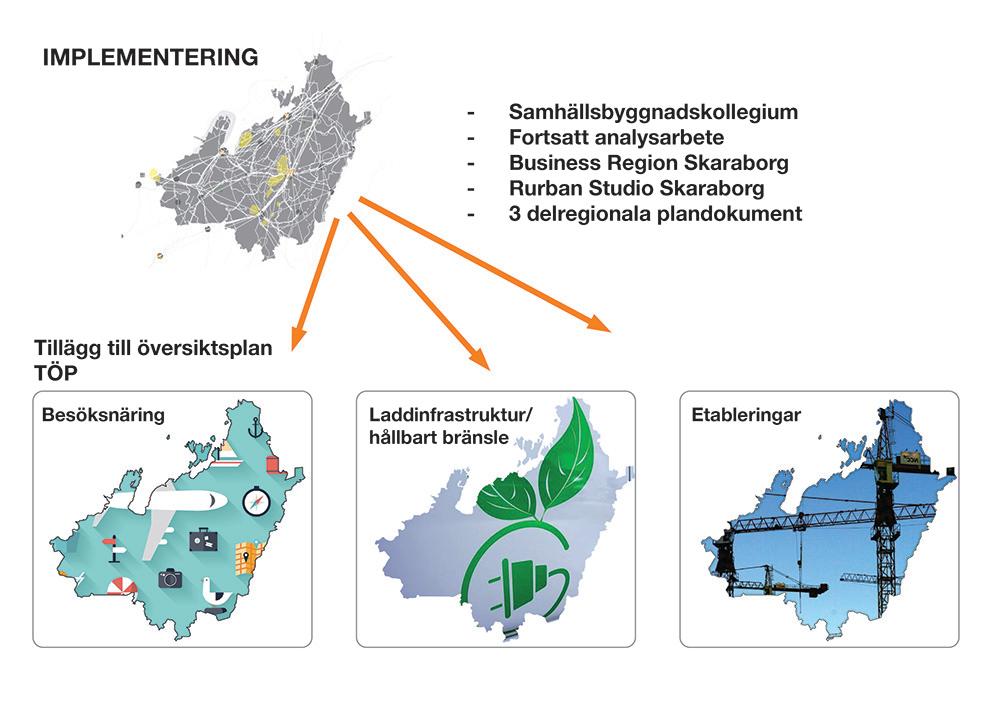 Strukturbild Skaraborg. Arkitekt – Skaraborgs kommunalförbund, Chalmers arkitektur och samhällsbyggnadsteknik.