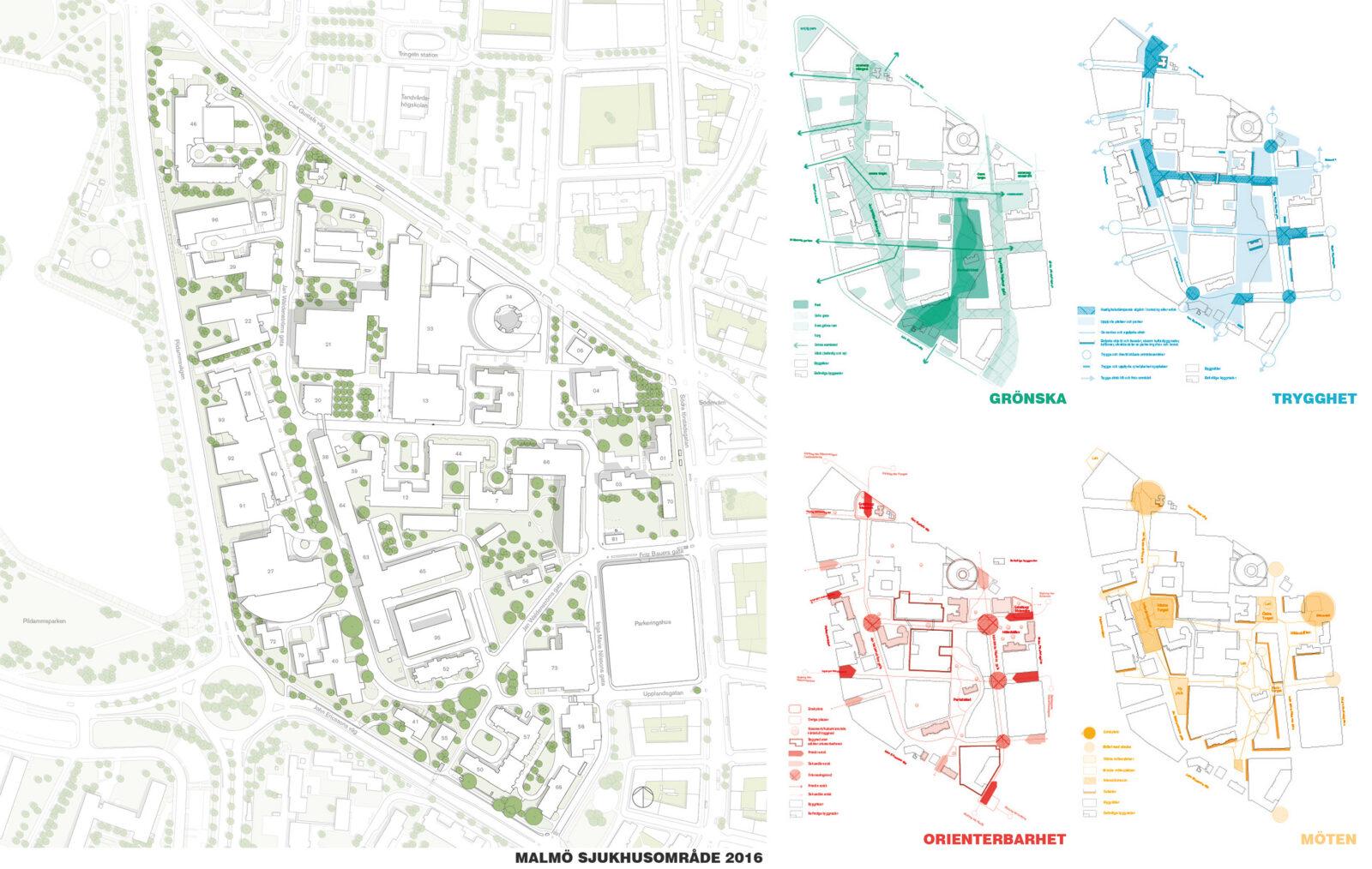 Helhetsplan utemiljö Malmö sjukhusområde, White arkitekter/Tyréns.